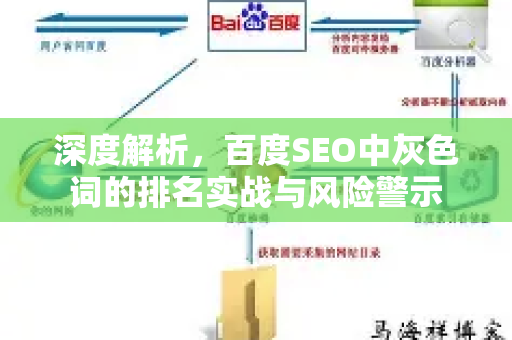 深度解析,百度SEO中灰色词的排名实战与风险警示-第1张图片-星博讯-专业SEO_网站优化技巧_搜索引擎排名提升 深度解析,百度SEO中灰色词的排名实战与风险警示-第1张图片-星博讯-专业SEO_网站优化技巧_搜索引擎排名提升