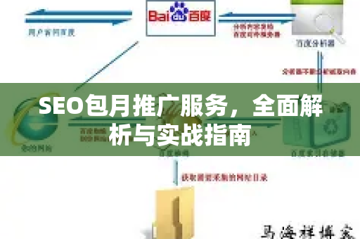 SEO包月推广服务，全面解析与实战指南-第1张图片-星博讯-专业SEO_网站优化技巧_搜索引擎排名提升