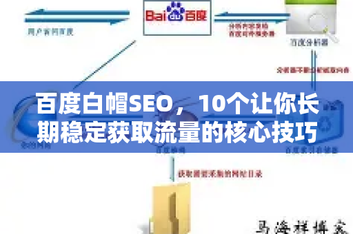 百度白帽SEO,10个让你长期稳定获取流量的核心技巧-第1张图片-星博讯-专业SEO_网站优化技巧_搜索引擎排名提升 百度白帽SEO,10个让你长期稳定获取流量的核心技巧-第1张图片-星博讯-专业SEO_网站优化技巧_搜索引擎排名提升