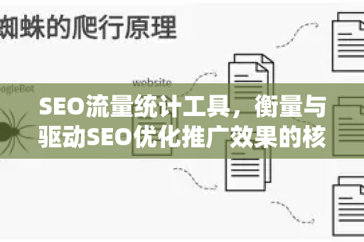 SEO流量统计工具，衡量与驱动SEO优化推广效果的核心指南-第1张图片-星博讯-专业SEO_网站优化技巧_搜索引擎排名提升