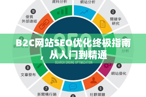 B2C网站SEO优化终极指南，从入门到精通-第1张图片-星博讯-专业SEO_网站优化技巧_搜索引擎排名提升