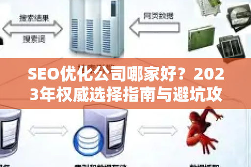 SEO优化公司哪家好？2023年权威选择指南与避坑攻略-第1张图片-星博讯-专业SEO_网站优化技巧_搜索引擎排名提升