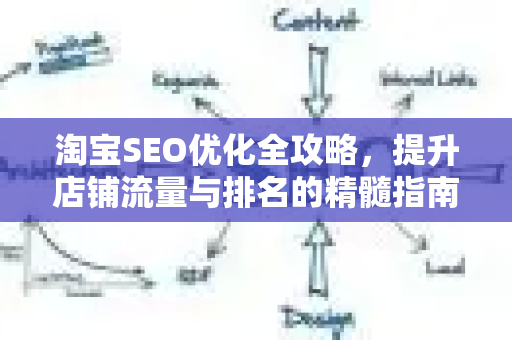 淘宝SEO优化全攻略，提升店铺流量与排名的精髓指南-第1张图片-星博讯-专业SEO_网站优化技巧_搜索引擎排名提升