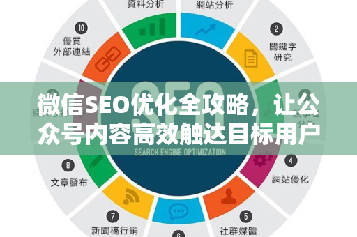 微信SEO优化全攻略，让公众号内容高效触达目标用户-第1张图片-星博讯-专业SEO_网站优化技巧_搜索引擎排名提升