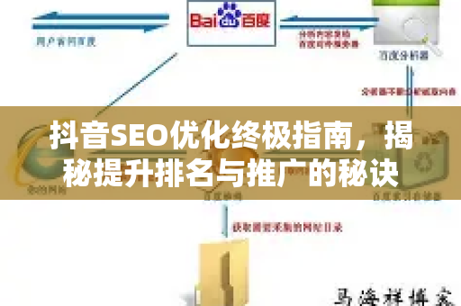 抖音SEO优化终极指南,揭秘提升排名与推广的秘诀-第1张图片-星博讯-专业SEO_网站优化技巧_搜索引擎排名提升 抖音SEO优化终极指南,揭秘提升排名与推广的秘诀-第1张图片-星博讯-专业SEO_网站优化技巧_搜索引擎排名提升