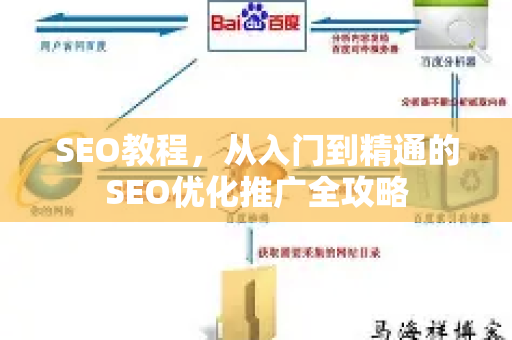 SEO教程，从入门到精通的SEO优化推广全攻略-第1张图片-星博讯-专业SEO_网站优化技巧_搜索引擎排名提升