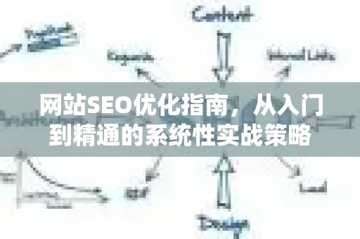 网站SEO优化指南，从入门到精通的系统性实战策略