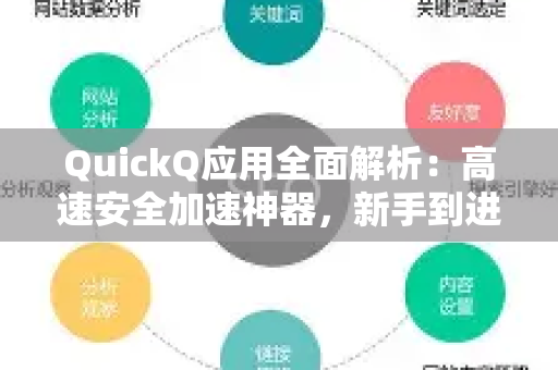 QuickQ应用全面解析：高速安全加速神器，新手到进阶全指南