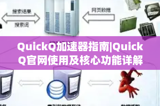 QuickQ加速器指南|QuickQ官网使用及核心功能详解