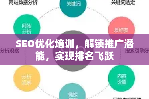 SEO优化培训，解锁推广潜能，实现排名飞跃-第1张图片-星博讯-专业SEO_网站优化技巧_搜索引擎排名提升