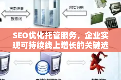 SEO优化托管服务，企业实现可持续线上增长的关键选择-第1张图片-星博讯-专业SEO_网站优化技巧_搜索引擎排名提升