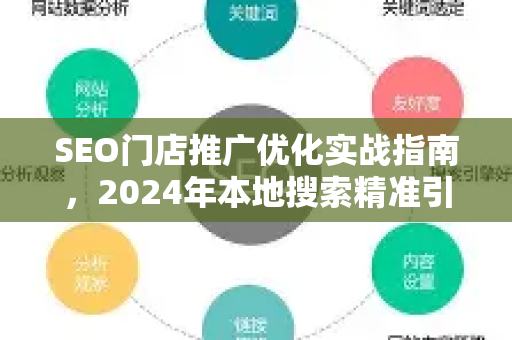 SEO门店推广优化实战指南，2024年本地搜索精准引流秘诀-第1张图片-星博讯-专业SEO_网站优化技巧_搜索引擎排名提升