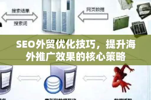 SEO外贸优化技巧,提升海外推广效果的核心策略-第1张图片-星博讯-专业SEO_网站优化技巧_搜索引擎排名提升 SEO外贸优化技巧,提升海外推广效果的核心策略-第1张图片-星博讯-专业SEO_网站优化技巧_搜索引擎排名提升