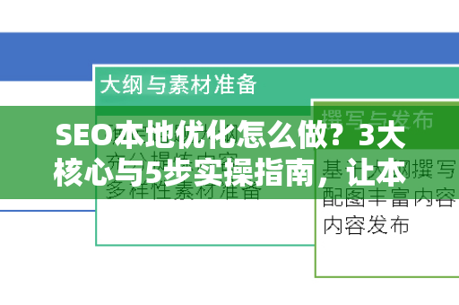 SEO本地优化怎么做？3大核心与5步实操指南，让本地客户主动找到你！-第1张图片-星博讯-专业SEO_网站优化技巧_搜索引擎排名提升
