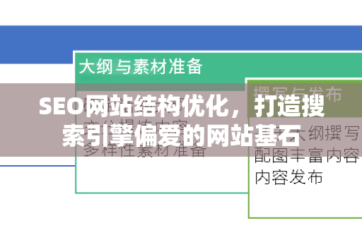 SEO网站结构优化，打造搜索引擎偏爱的网站基石-第1张图片-星博讯-专业SEO_网站优化技巧_搜索引擎排名提升