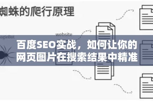 百度SEO实战，如何让你的网页图片在搜索结果中精准显示与引流