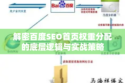 解密百度SEO首页权重分配的底层逻辑与实战策略-第1张图片-星博讯-专业SEO_网站优化技巧_搜索引擎排名提升 解密百度SEO首页权重分配的底层逻辑与实战策略-第1张图片-星博讯-专业SEO_网站优化技巧_搜索引擎排名提升