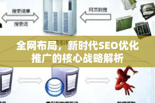 全网布局，新时代SEO优化推广的核心战略解析-第1张图片-星博讯-专业SEO_网站优化技巧_搜索引擎排名提升
