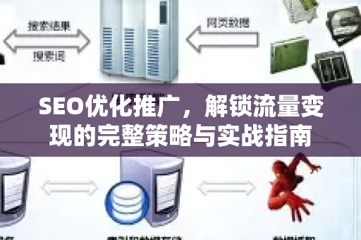SEO优化推广，解锁流量变现的完整策略与实战指南-第1张图片-星博讯-专业SEO_网站优化技巧_搜索引擎排名提升