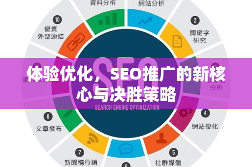 体验优化，SEO推广的新核心与决胜策略-第1张图片-星博讯-专业SEO_网站优化技巧_搜索引擎排名提升