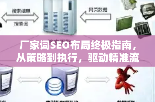 厂家词SEO布局终极指南，从策略到执行，驱动精准流量与品牌增长