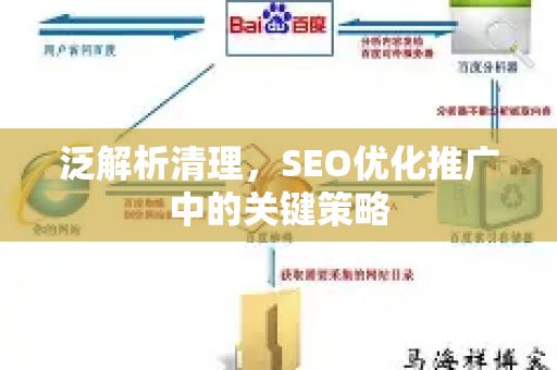 泛解析清理，SEO优化推广中的关键策略-第1张图片-星博讯-专业SEO_网站优化技巧_搜索引擎排名提升