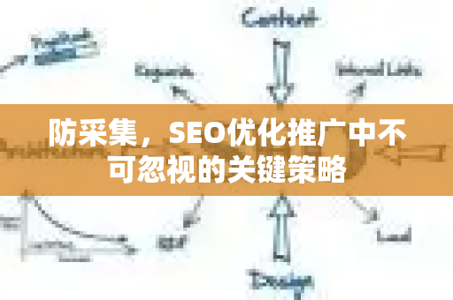 防采集，SEO优化推广中不可忽视的关键策略