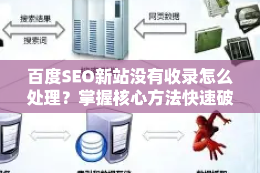 百度SEO新站没有收录怎么处理？掌握核心方法快速破局