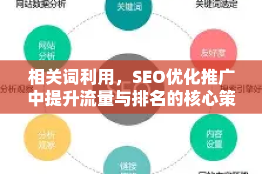 相关词利用，SEO优化推广中提升流量与排名的核心策略