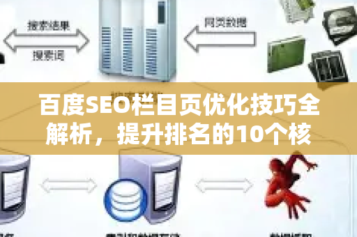 百度SEO栏目页优化技巧全解析,提升排名的10个核心策略-第1张图片-星博讯-专业SEO_网站优化技巧_搜索引擎排名提升 百度SEO栏目页优化技巧全解析,提升排名的10个核心策略-第1张图片-星博讯-专业SEO_网站优化技巧_搜索引擎排名提升