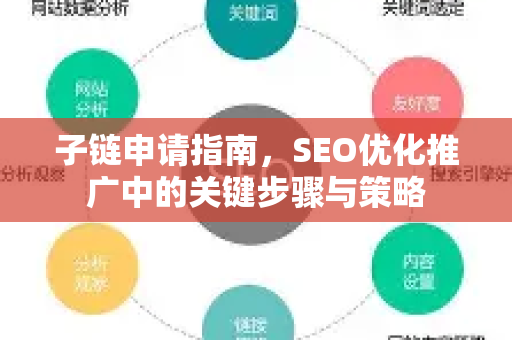 子链申请指南，SEO优化推广中的关键步骤与策略-第1张图片-星博讯-专业SEO_网站优化技巧_搜索引擎排名提升