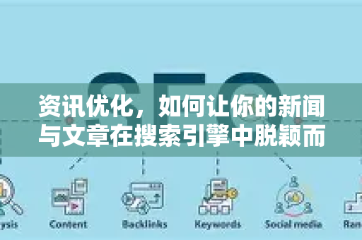 资讯优化，如何让你的新闻与文章在搜索引擎中脱颖而出-第1张图片-星博讯-专业SEO_网站优化技巧_搜索引擎排名提升