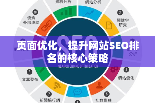 页面优化，提升网站SEO排名的核心策略-第1张图片-星博讯-专业SEO_网站优化技巧_搜索引擎排名提升
