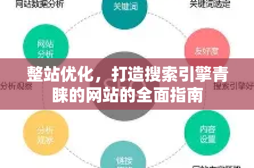 整站优化，打造搜索引擎青睐的网站的全面指南-第1张图片-星博讯-专业SEO_网站优化技巧_搜索引擎排名提升