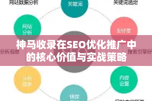 神马收录在SEO优化推广中的核心价值与实战策略-第1张图片-星博讯-专业SEO_网站优化技巧_搜索引擎排名提升 神马收录在SEO优化推广中的核心价值与实战策略-第1张图片-星博讯-专业SEO_网站优化技巧_搜索引擎排名提升