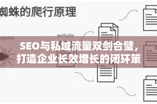 SEO与私域流量双剑合璧,打造企业长效增长的闭环策略-第1张图片-星博讯-专业SEO_网站优化技巧_搜索引擎排名提升 SEO与私域流量双剑合璧,打造企业长效增长的闭环策略-第1张图片-星博讯-专业SEO_网站优化技巧_搜索引擎排名提升