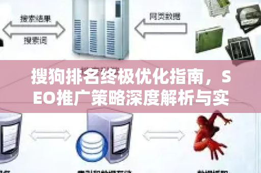 搜狗排名终极优化指南，SEO推广策略深度解析与实战技巧