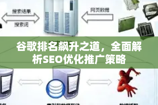 谷歌排名飙升之道，全面解析SEO优化推广策略