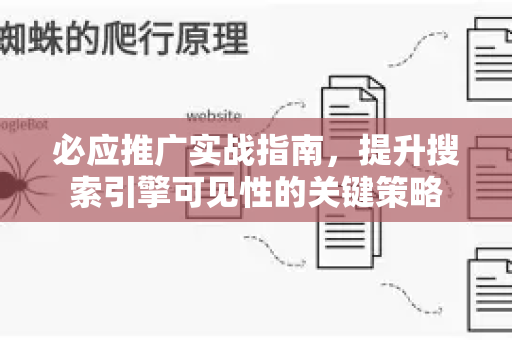 必应推广实战指南，提升搜索引擎可见性的关键策略-第1张图片-星博讯-专业SEO_网站优化技巧_搜索引擎排名提升