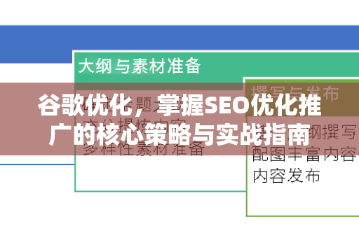 谷歌优化，掌握SEO优化推广的核心策略与实战指南