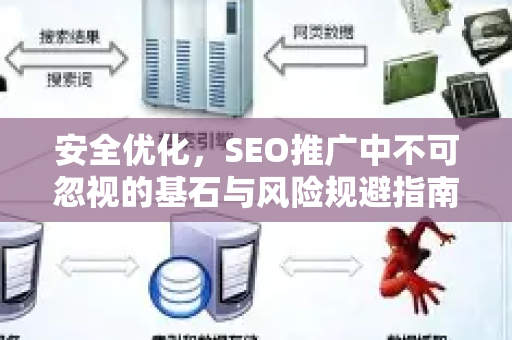 安全优化，SEO推广中不可忽视的基石与风险规避指南