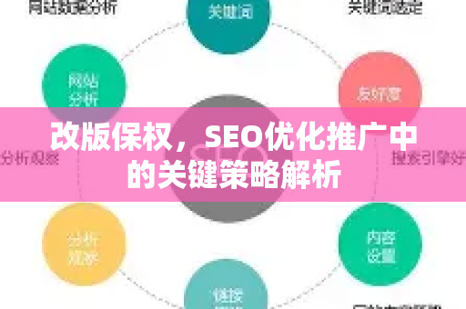 改版保权，SEO优化推广中的关键策略解析