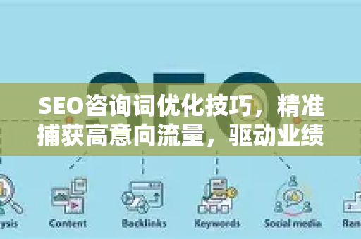 SEO咨询词优化技巧，精准捕获高意向流量，驱动业绩增长