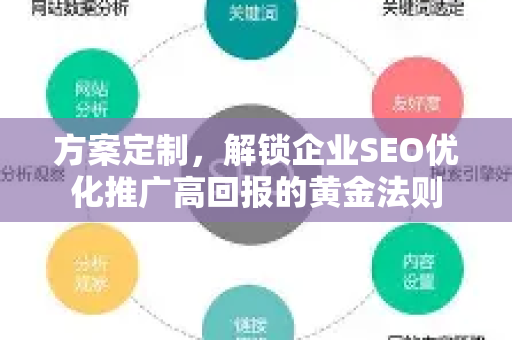 方案定制，解锁企业SEO优化推广高回报的黄金法则