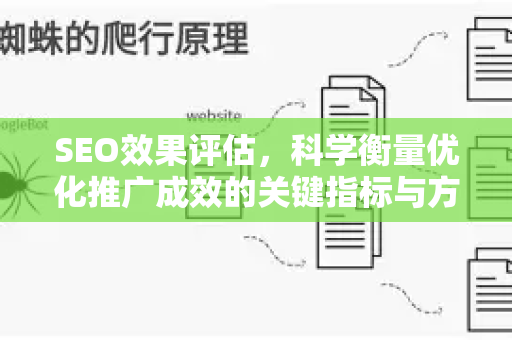 SEO效果评估，科学衡量优化推广成效的关键指标与方法