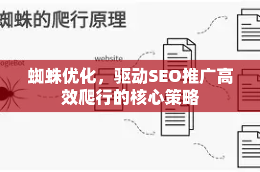蜘蛛优化，驱动SEO推广高效爬行的核心策略