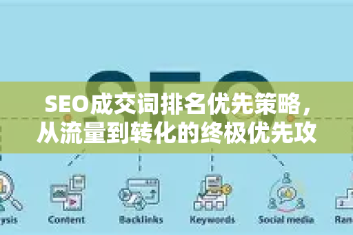 SEO成交词排名优先策略，从流量到转化的终极优先攻略