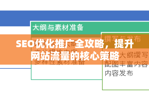 SEO优化推广全攻略,提升网站流量的核心策略-第1张图片-星博讯-专业SEO_网站优化技巧_搜索引擎排名提升 SEO优化推广全攻略,提升网站流量的核心策略-第1张图片-星博讯-专业SEO_网站优化技巧_搜索引擎排名提升
