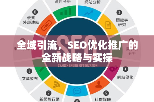 全域引流，SEO优化推广的全新战略与实操-第1张图片-星博讯-专业SEO_网站优化技巧_搜索引擎排名提升