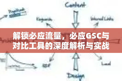 解锁必应流量，必应GSC与对比工具的深度解析与实战指南